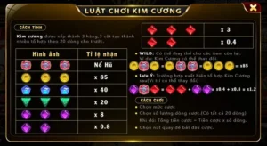 Chinh Phục Trò Chơi Nổ Hũ Kim Cương Tại Fafa191 Săn Thưởng Lớn Ngay